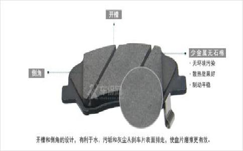 刹车片在什么情况下需要改换